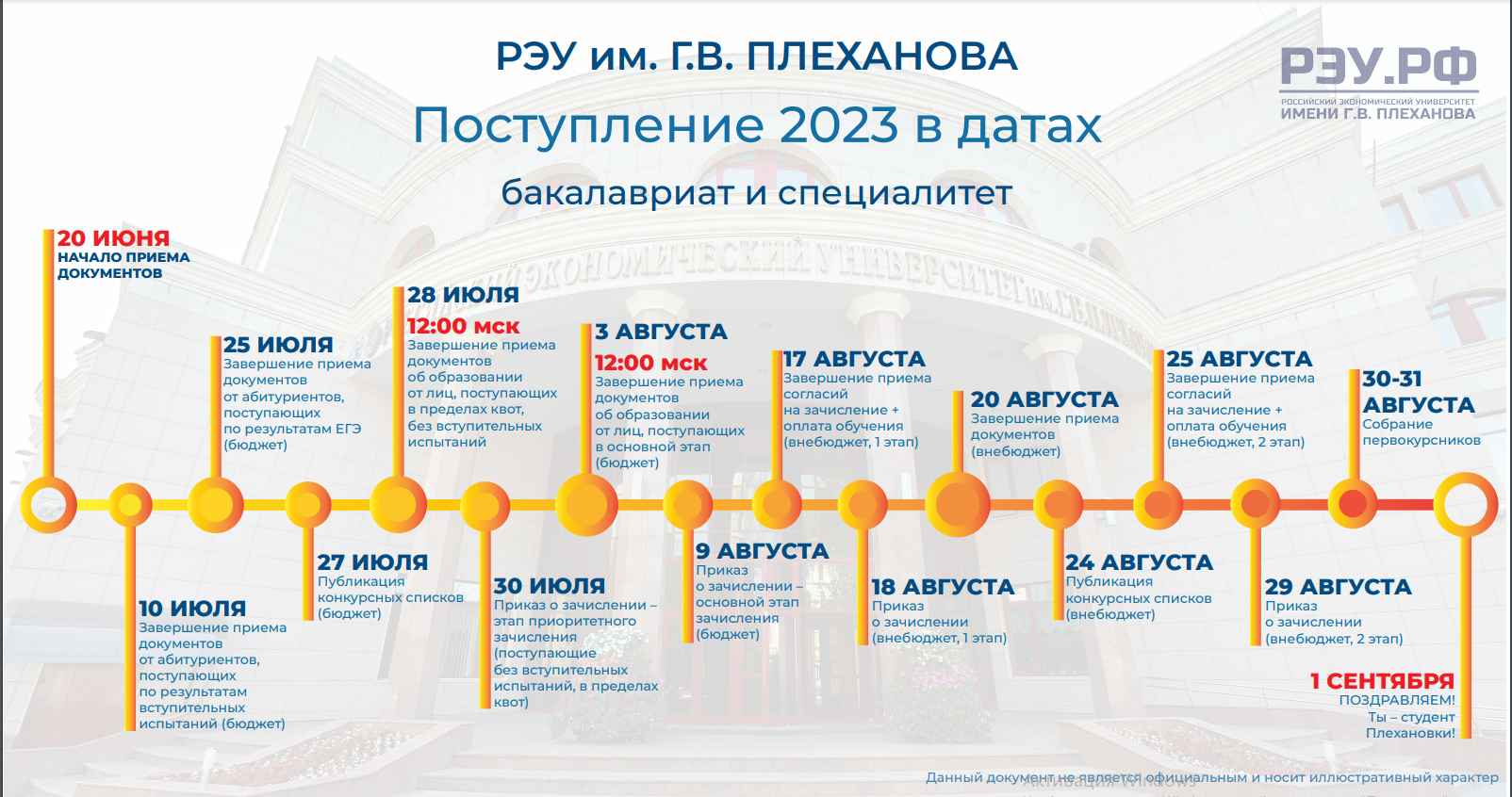 Рэу плеханова 2023
